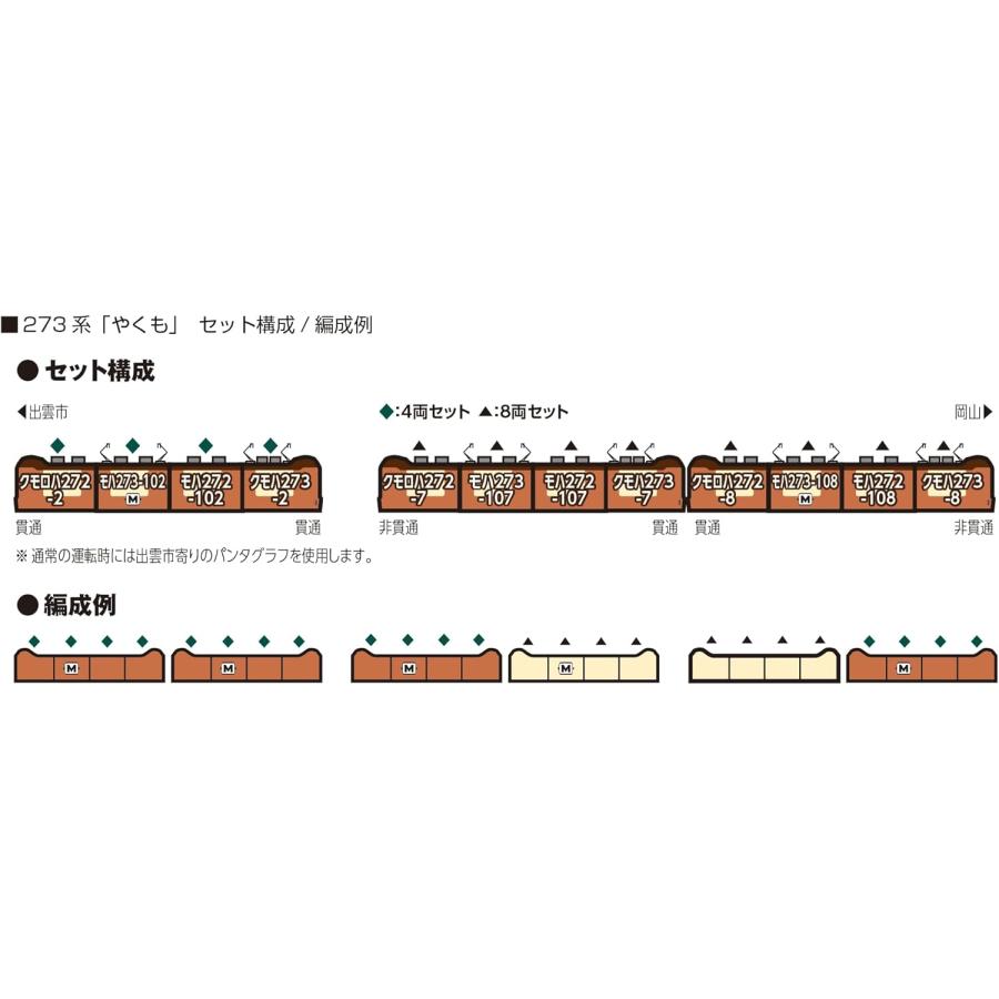 カトー（KATO） KATO Nゲージ 273系 「やくも」 4両セット 鉄道模型