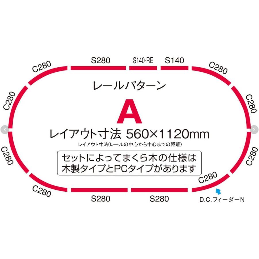トミーテック TOMIX Nゲージ ベーシックセットSD HC85系ひだ 90192 鉄道模型 入門セットの画像