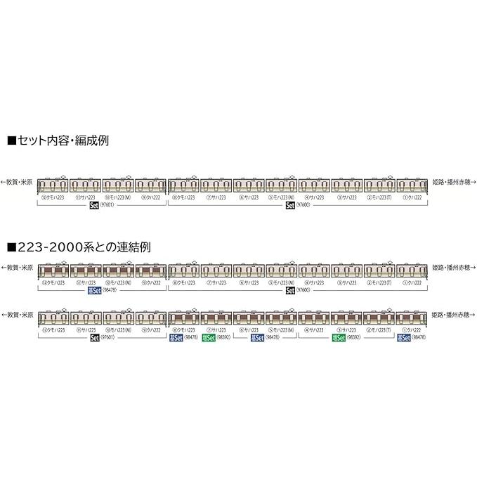 TOMIX Nゲージ JR 223 1000系 8両編成 セット 鉄道模型 電車 97600_1