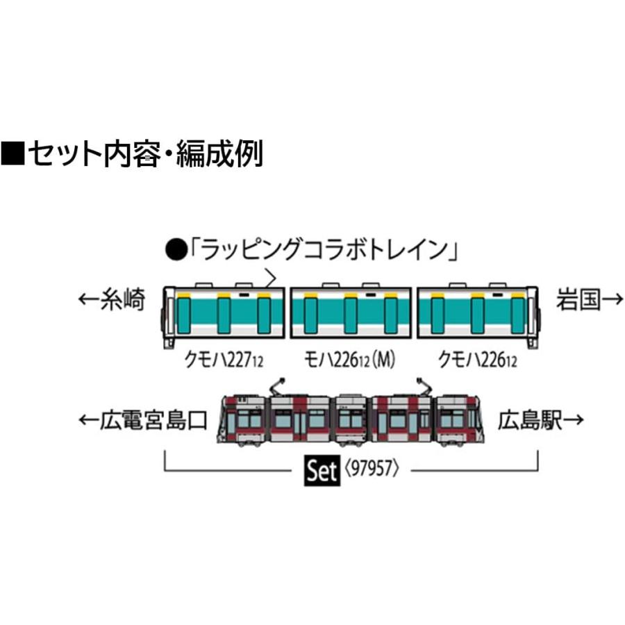 トミックス トミーテック TOMIX Nゲージ 特別企画品 JR 227系・広島