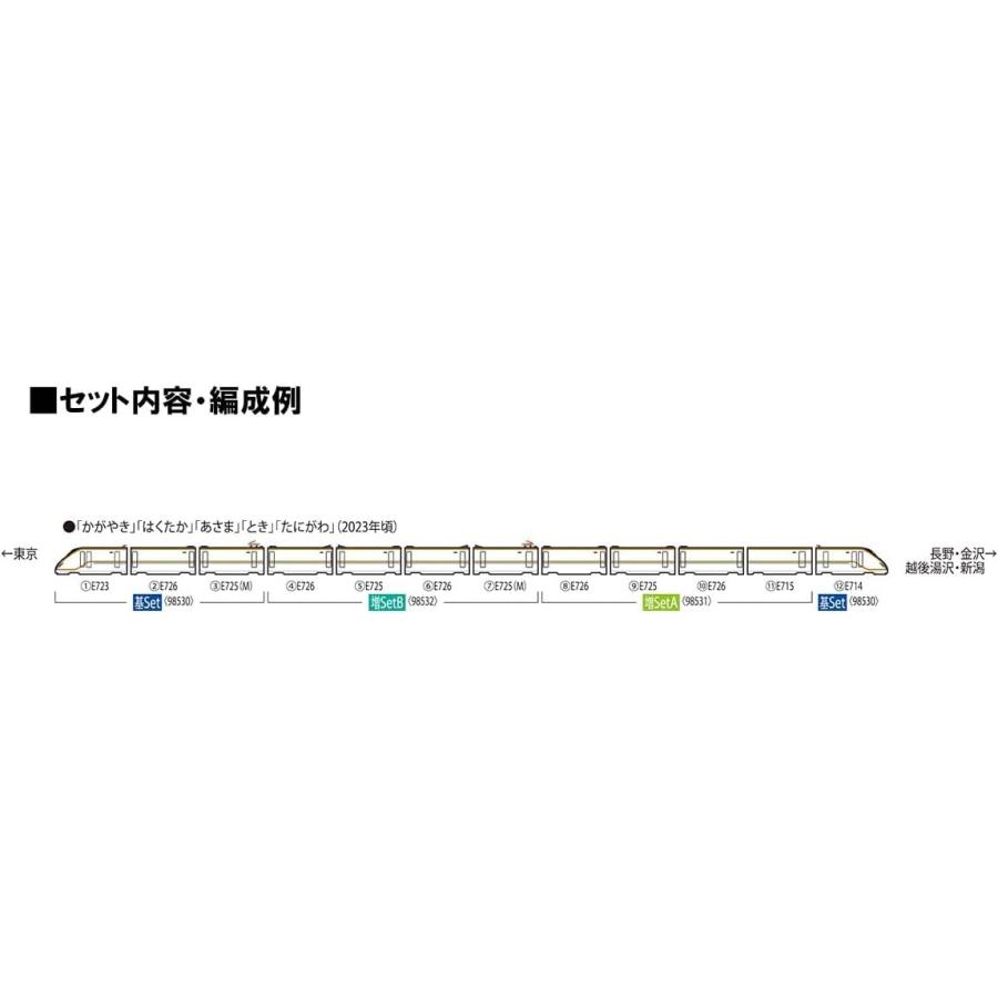 TOMIX Nゲージ JR E7系 北陸・上越新幹線 基本セット 98530 鉄道模型 電車｜marusan-hobby｜03