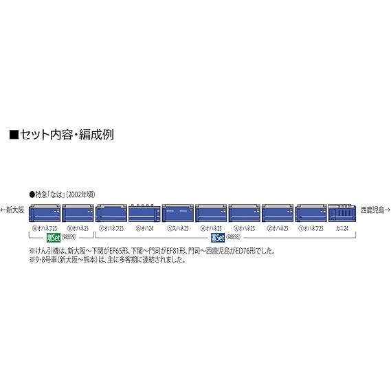 トミックス トミーテック TOMIX Nゲージ JR 24系25形 なは 基本セット