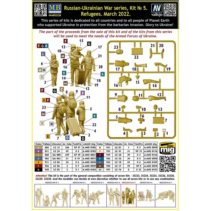 マスターボックス 1/35 戦争シリーズ5 ウクライナ避難民3体 犬1頭 2022年3月 プラモデル MB35228｜marusan-hobby｜04