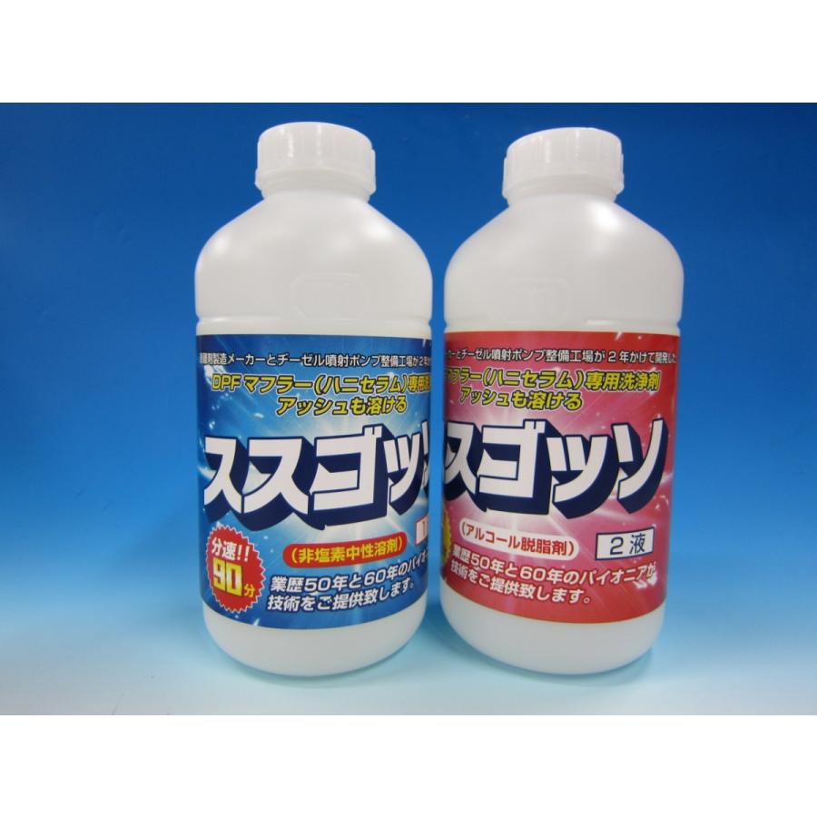 Dpfマフラー フィルター 専用洗浄剤 ススゴッソ 乗用車 2t車用 0 8kg ボトルセット Kw001 マルサンギフト 通販 Yahoo ショッピング