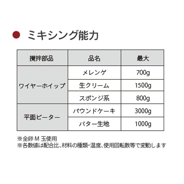卓上ミキサー MA-6500SM-R_6