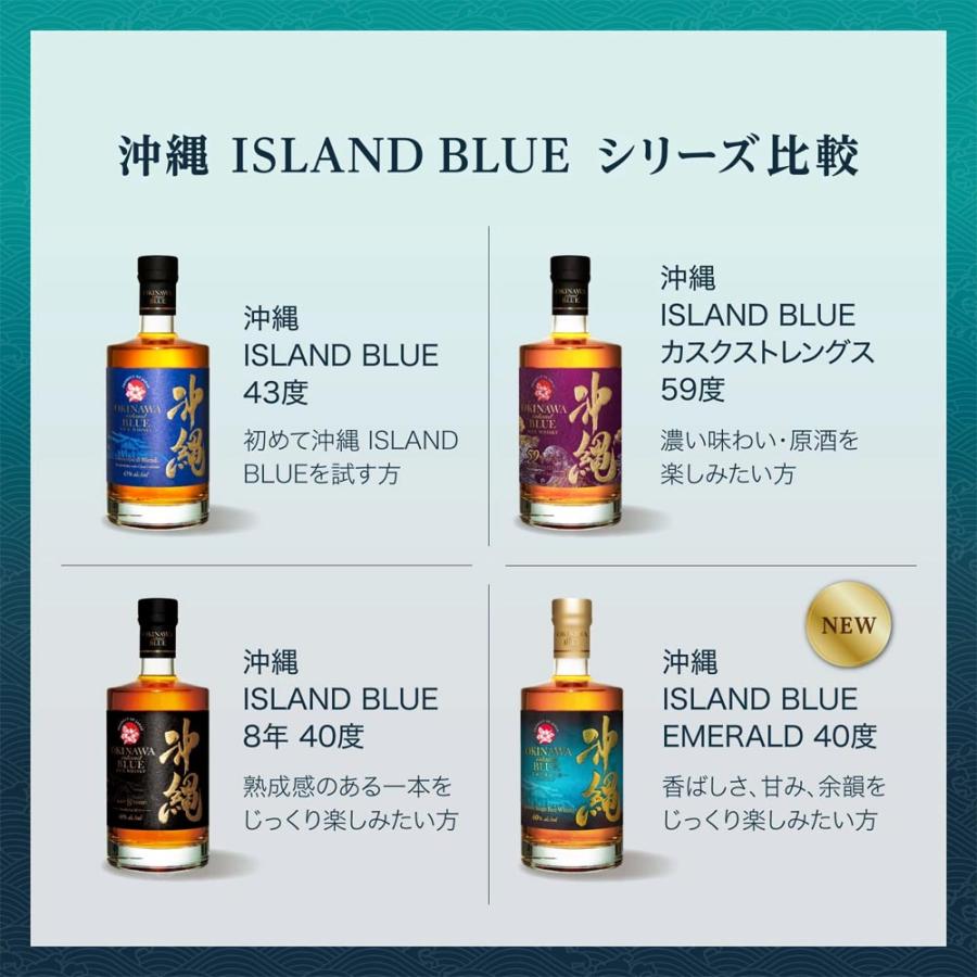 沖縄 BLUE ISLAND エメラルド 泡盛 40度 700ml×1本 久米仙酒造 EMERALD