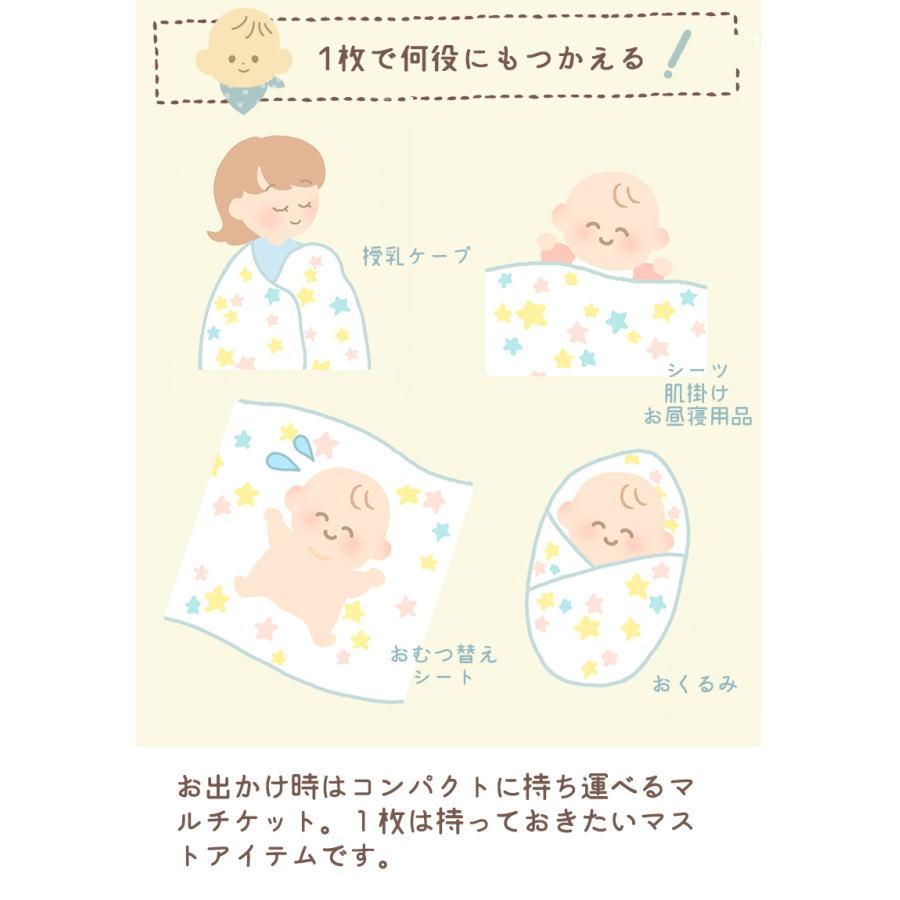 ベビー マルチケット おくるみ やわらか3重ガーゼ 沐浴 ドット 日本製