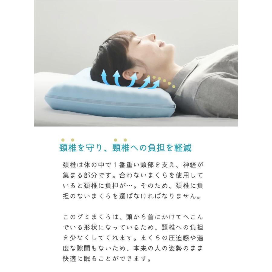 枕 まくら 眠れる森の美女まくら グミまくら 仰向き 横向き ストレート 