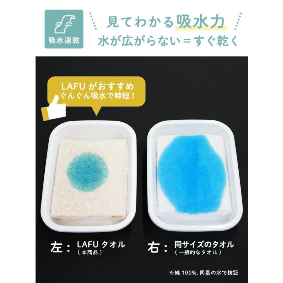 フェイスタオル まとめ買い 8枚 セット タオル 薄手 速乾 LAFU