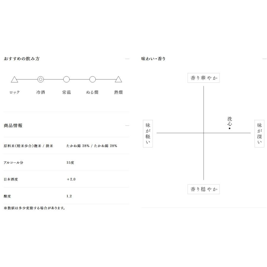 【2024-4月詰】 洗心 1800ml 化粧箱付｜marusige｜02