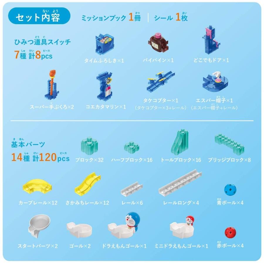 バンダイ ころがスイッチドラえもん ボリュームデラックスキット 対象年齢 3歳以上 まるそうねっと 通販 Yahoo ショッピング