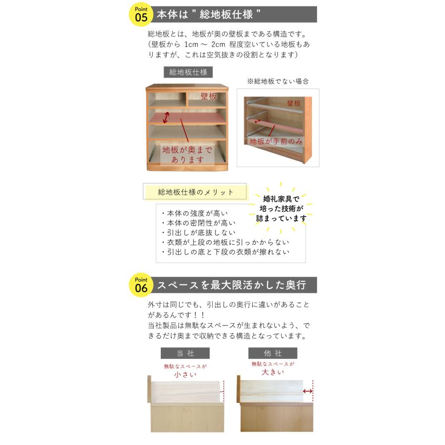 丸田木工 チェスト 木製 おしゃれ 幅120cm 4段 奥行44 北欧 完成品 脚