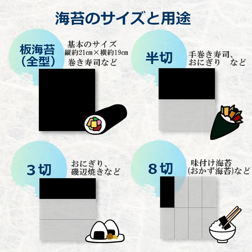 マルサンのり 【ご贈答・ギフト】有明海産 一番摘み焼のり 全型50枚