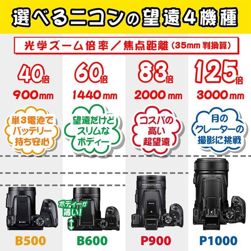 衝撃特価 Nikon デジタルカメラ COOLPIX B600 RD 光学60倍 軽量 クールピクス レッド B600RD