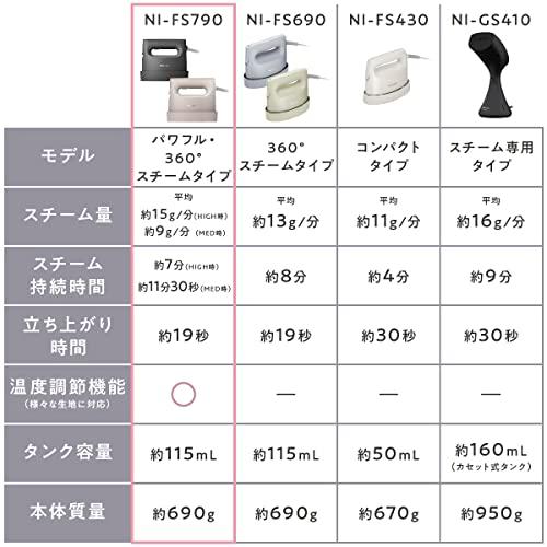 パナソニック 衣類スチーマー 360°パワフルスチーム ３段階温度調節 プレスもできる2WAY 脱臭 除菌 カームブラック NI-FS790-K｜marutaka-shouten｜02