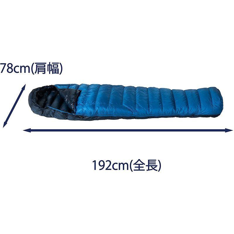 ISUKA(イスカ) エア ドライト 290 ショート 147513 ブルーストーン 最大長 78(肩幅)×192(全長)cm 収納サイズ イスカ エア ドライト ショート ブルーストーン 最大長 肩幅 ×192 全長 cm 収納サイズ