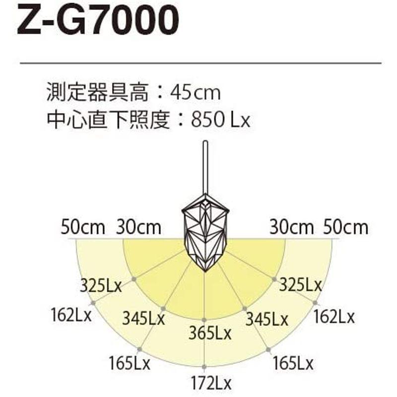 Z-LIGHT 卓上型 LEDデスクライトZ-REF 高演色Ra97 アッパーライト付モデル Z-G7000 LIGHT 卓上型 LEDデスクライトZ REF 高演色Ra97 アッパーライト付モデル G7000
