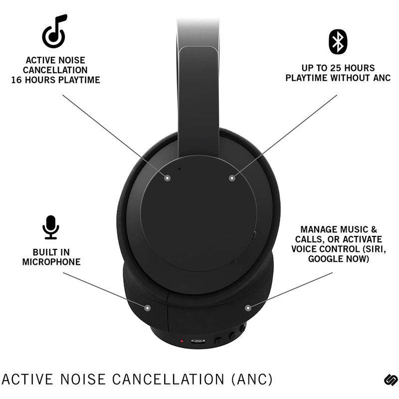 URBANISTA アーバニスタ New York ノイズキャンセリング ワイヤレス ヘッドフォンBluetooth 最大25時間の再生時間 アーバニスタ New York ノイズキャンセリング ワイヤレス ヘッドフォンBluetooth 最大25時間の再生時間