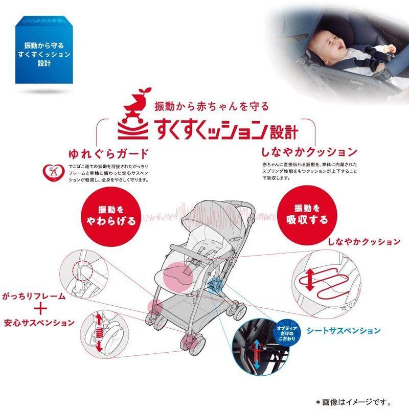 【初期/レア】 Aprica(アップリカ) A形オート4輪ベビーカー オプティア クッション AB Optia Cushion AB ネイビー 1か月~ 2 【7768348653】(27739円)