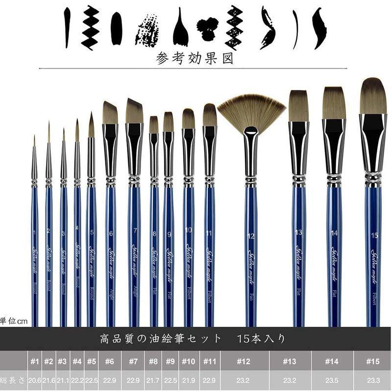 安価 鋭筆 12本セット 水彩画 油絵 絵筆 画筆 ナイロン筆 fawe.org