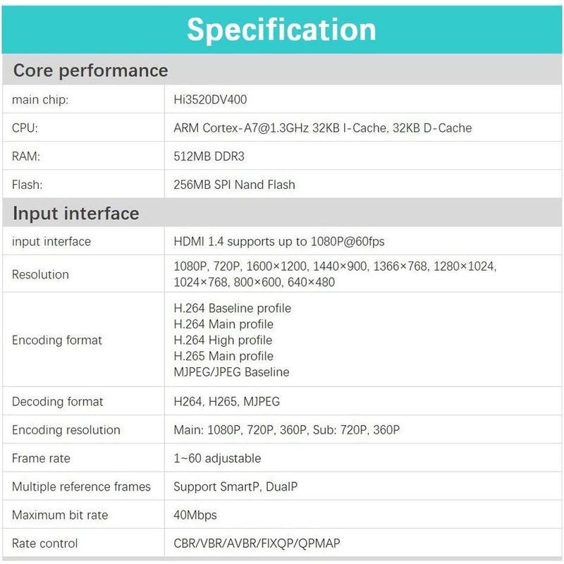 Smartfly Tech LinkPi ライブHDMIビデオエンコーダーはRTSP、RTP、RTMP、HTTP、UDP、SRT、ONVIF Tech LinkPi ライブHDMIビデオエンコーダーはRTSP RTP RTMP HTTP UDP SRT ONVIF
