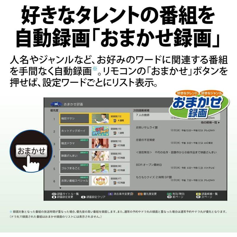 【新品同様 / 希少】 シャープ 2TB 2チューナー ブルーレイレコーダー 4B-C20EW3 4Kチューナー内蔵 HEVC 長時間録画 2番組同時録画 対応 【UO1031511196】(36833円)
