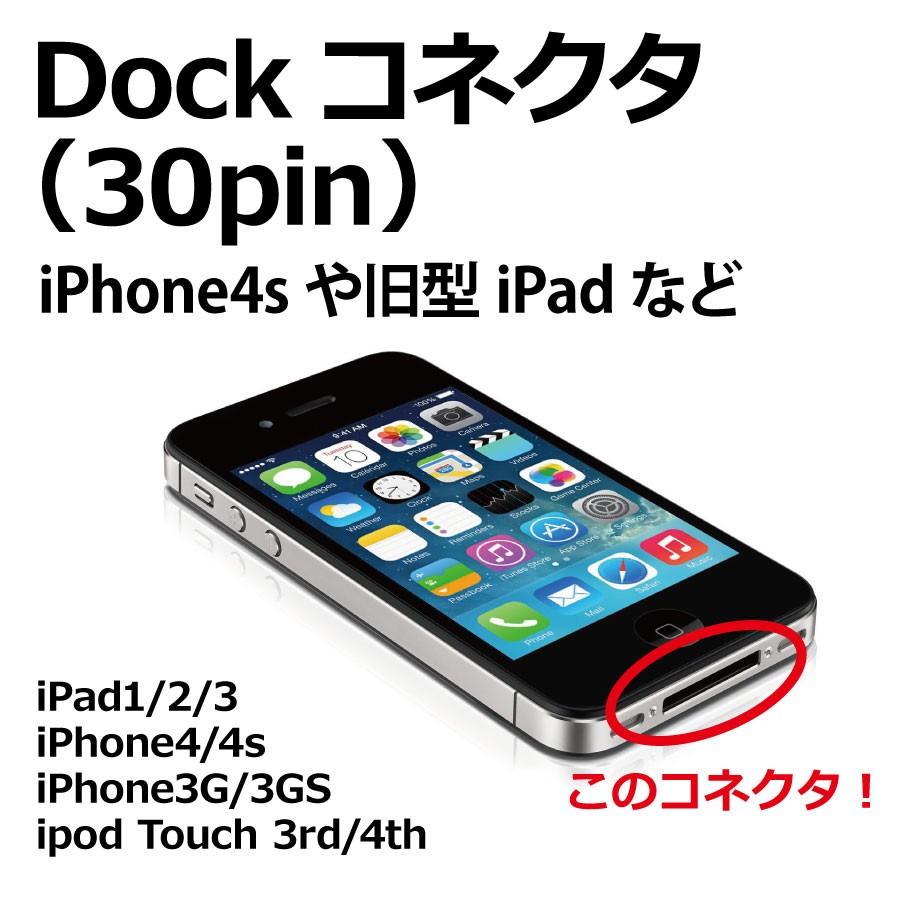 3in1充電/データ転送USBケーブル　30pin 30ピン lightning iPad iPhone4S 3GS iPod　8Pin 8ピン B04031｜marutokuya｜03