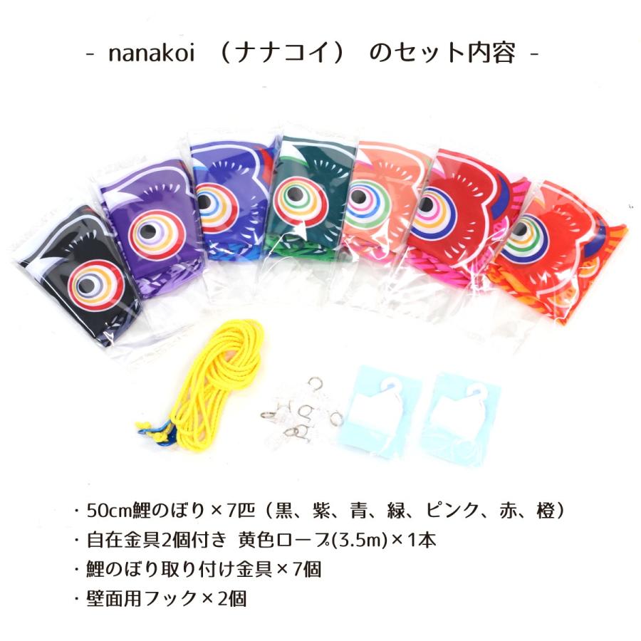 室内用鯉のぼり nanakoi ナナコイ ガーランド KOI-T-410-010 徳永