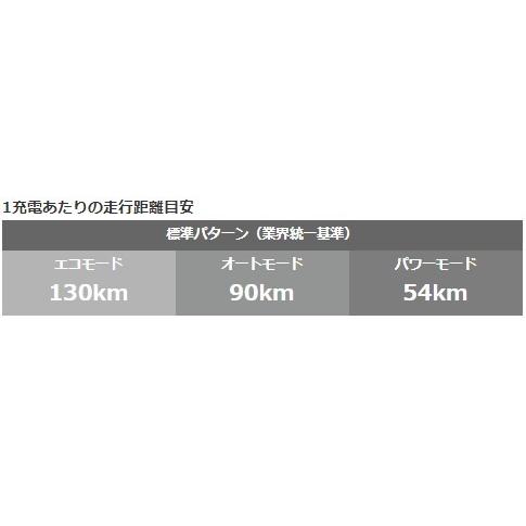 フロンティアDX グレイッシュミント 26インチ 【3·4営業日で乗って帰れ 