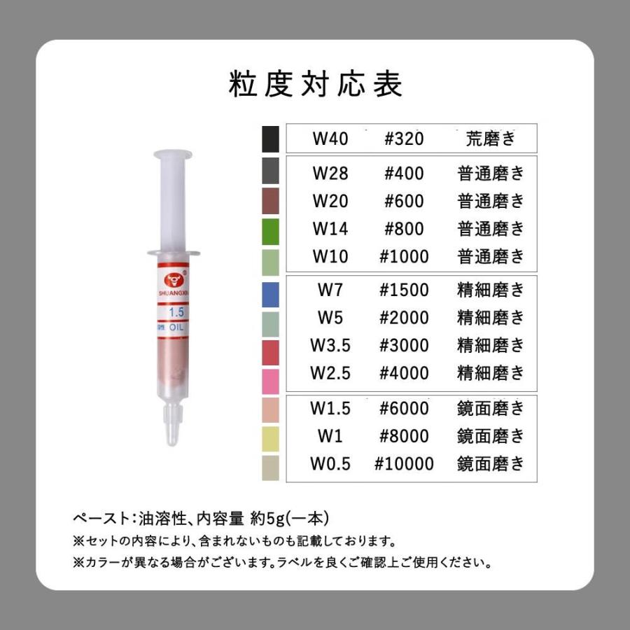 爆買 ダイヤモンドペースト 液体 コンパウンド 研磨 鏡面 仕上げ 12本セット 320〜10000 2.5cmX14cm Y1位 研磨剤 粒度  セット 番手 金属 : まるともストア - 通販 - Yahoo!ショッピング
