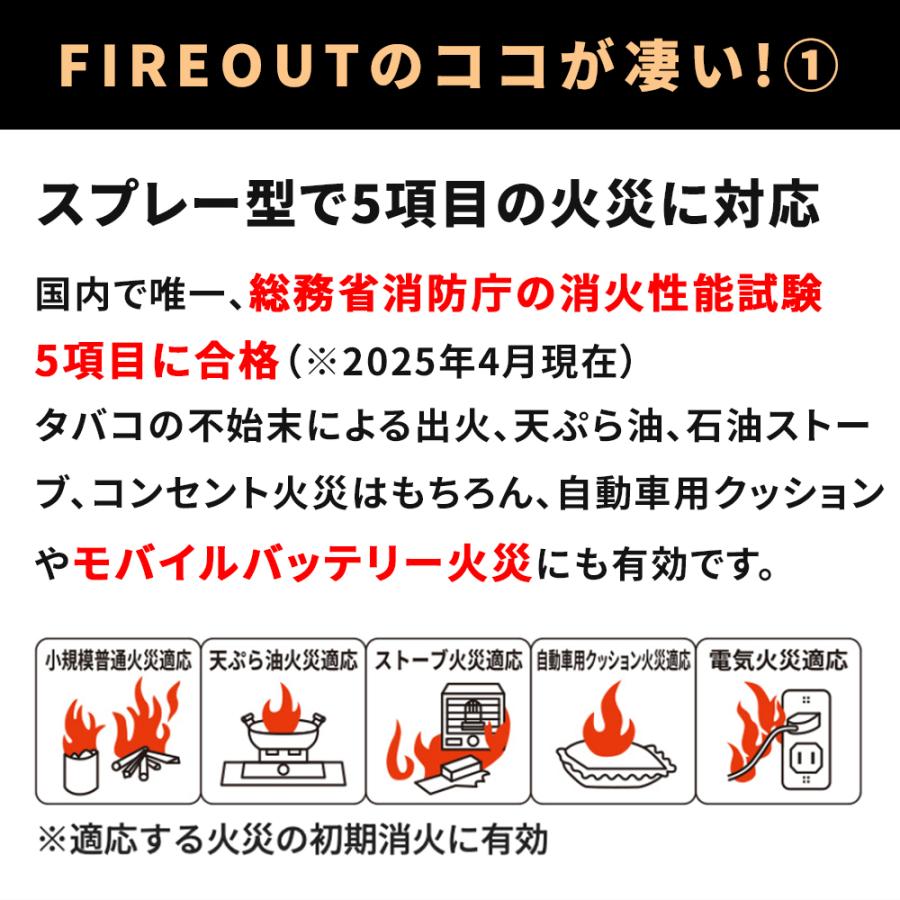 モバイルバッテリー火災に対応】消火スプレー FIREOUT（マカン
