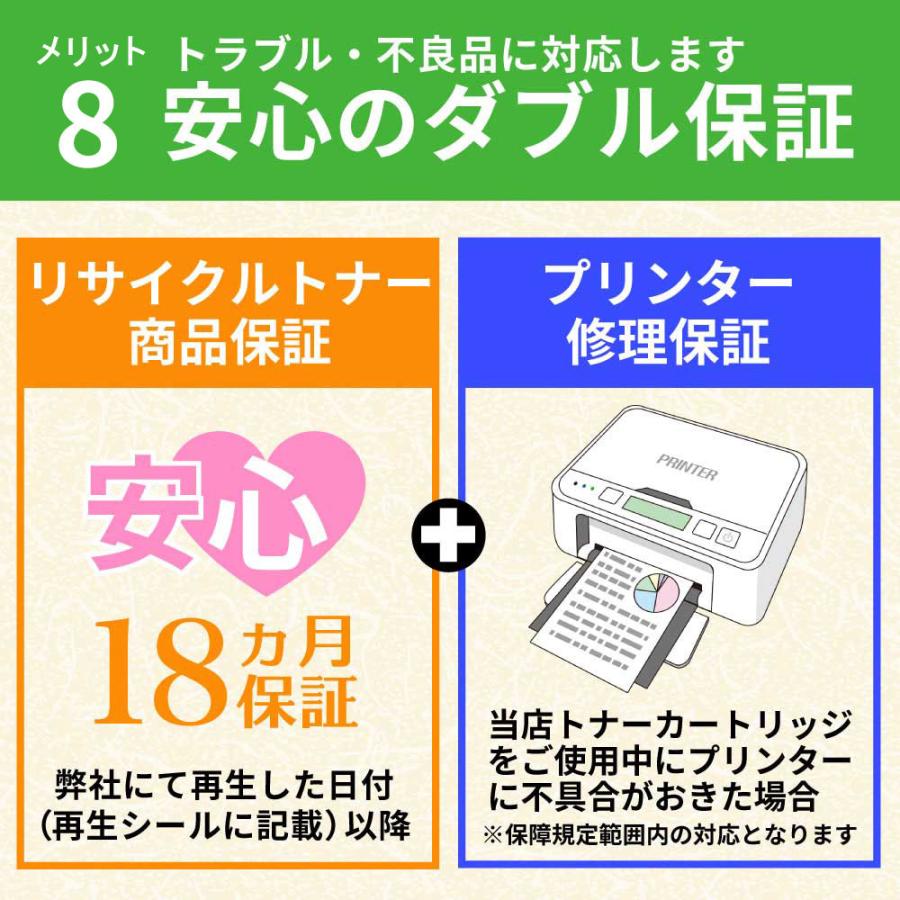 キヤノン（Canon） カートリッジ335 選べる4色 リサイクルトナー