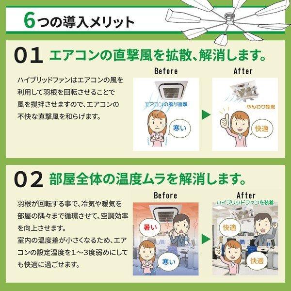 エアコン 風よけ ハイブリッドファンSJR(ハーフクリア)株式会社 エアコン 風よけ ハイブリッドファンSJR(ハーフクリア)株式会社