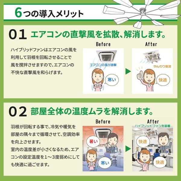 KING JIM エアコン 風よけ ハイブリッドファン FJR (ブラック KING JIM エアコン 風よけ ハイブリッドファン FJR (ブラック