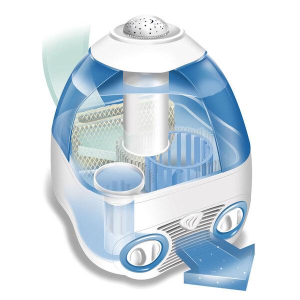 ヴィックス気化式加湿器 V3700 : まるっとくらしのお店 - 通販