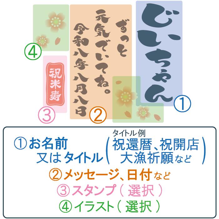 二階堂 名入れUVカラープリント／焼酎 二階堂 吉四六つぼ 720ml