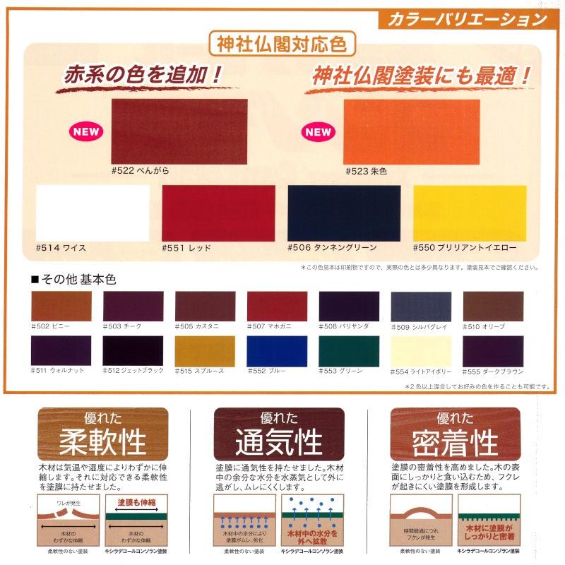 キシラデコールコンゾラン 各色 14kg 木材保護塗料 : M-SHOP Yahoo!店