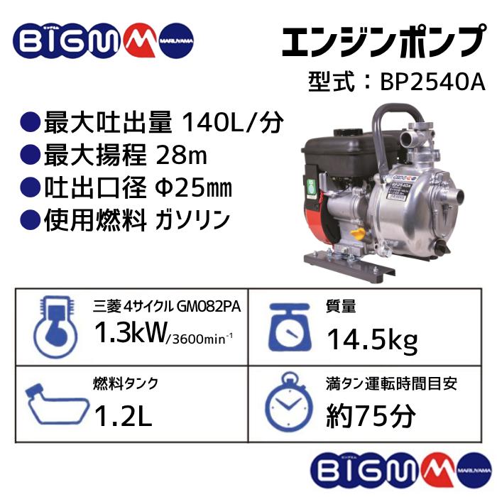 丸山製作所 BIG-M 公式ストア 1インチ 25mm エンジンポンプ BP2540A