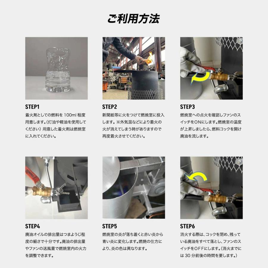 廃油ストーブ サイクルバーン M600FJ : 丸吉ロジ エコトライ事業部