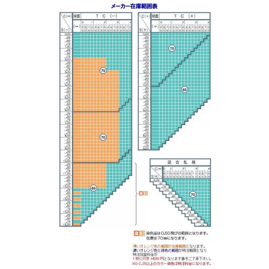 メガネレンズ交換 イトーレンズ マキシマ174AS 1.74非球面 無色 2枚1組