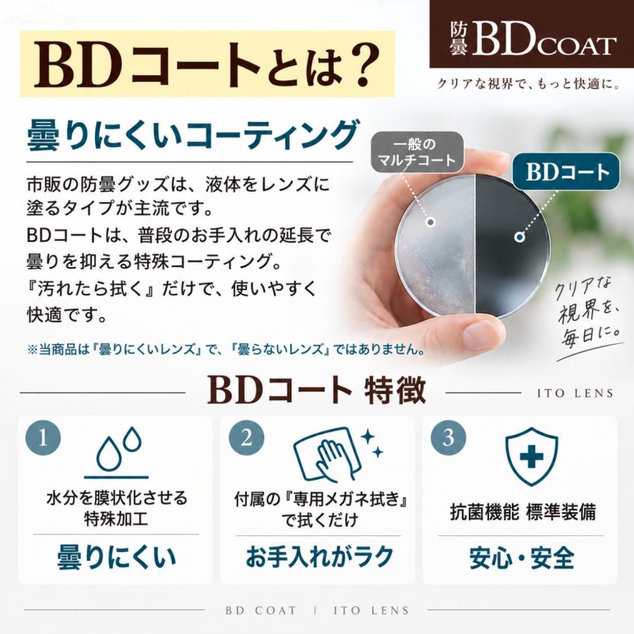 防曇レンズ イトーレンズ シグマ174DAS BDコート 174両面非球面 超薄型