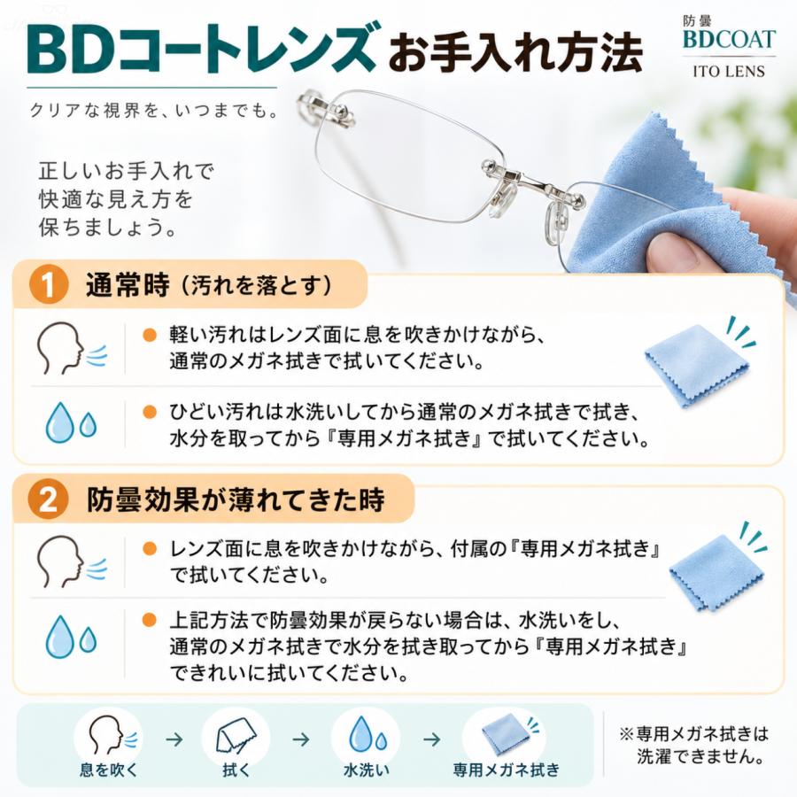 防曇レンズ イトーレンズ シグマ174DAS BDコート 174両面非球面 超薄型