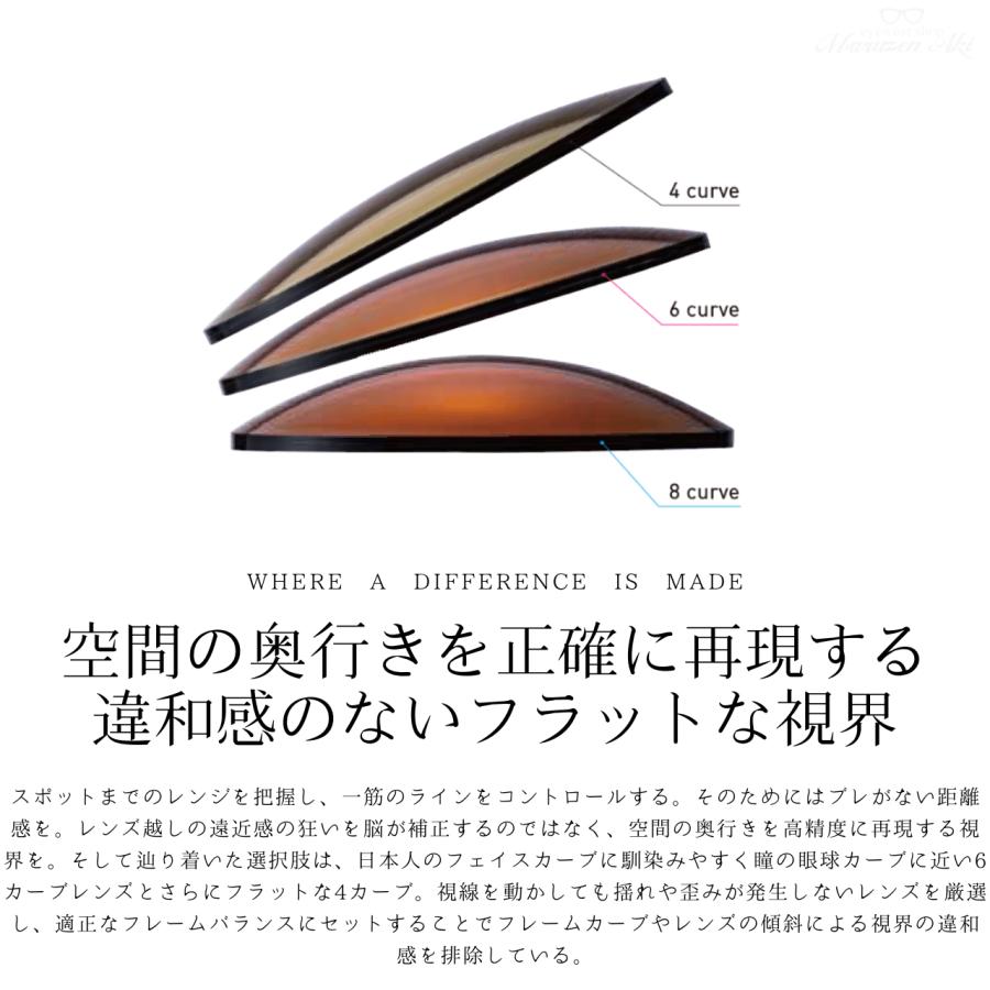 Zeque ゼクー Devon F-1980 偏光サングラス TALEX トゥルービュー