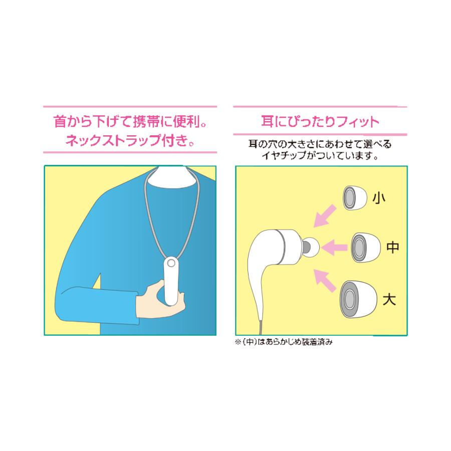 mimitomo ミミトモ VM-1 携帯助聴器 ボイスモニター 集音器 小型