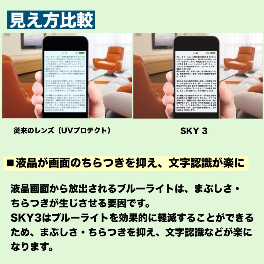 （オプション用）SKY3（ブルーライトカット＋裏面反射UV・耐熱・傷防止・汚れに強いコート付）1.60球面／1.60非球面／1.67非球面／1.74非球面／1.74両面非球面_4