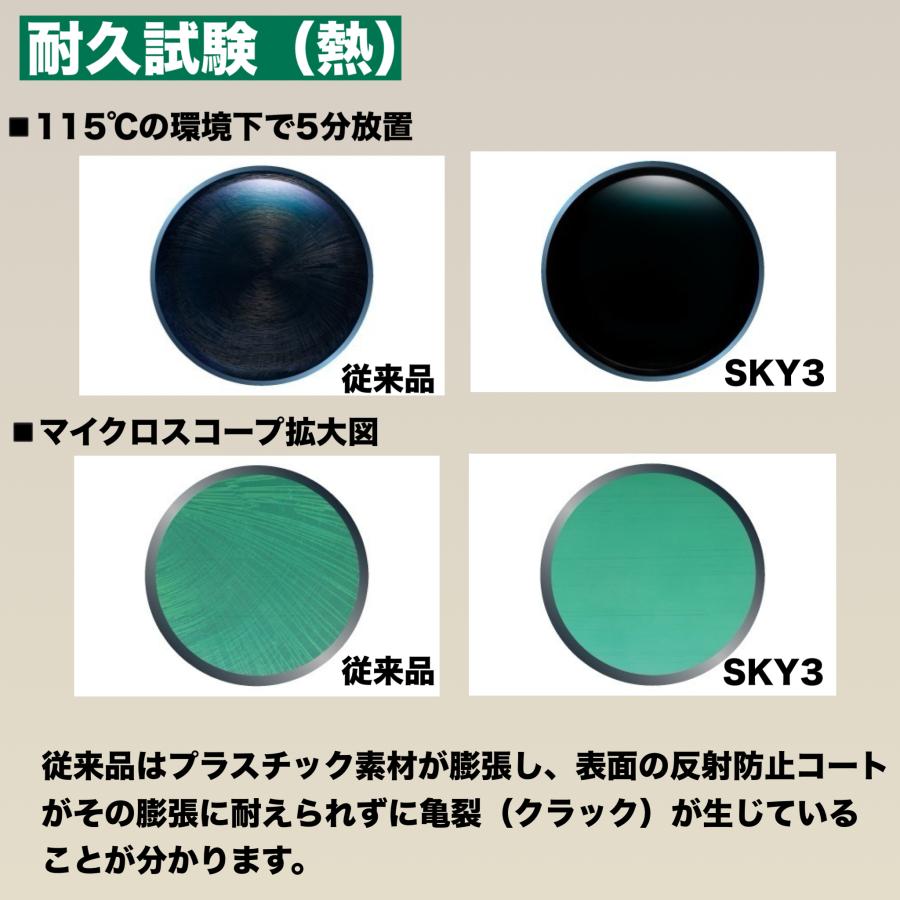 （オプション用）SKY3（ブルーライトカット＋裏面反射UV・耐熱・傷防止・汚れに強いコート付）1.60球面／1.60非球面／1.67非球面／1.74非球面／1.74両面非球面_6