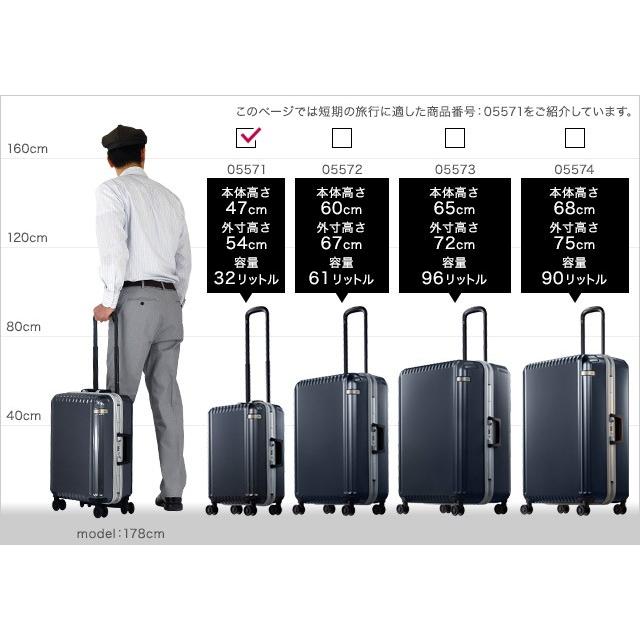 70%OFF!】 ホワイト 36L スーツケース 丸型 キャリーバッグ Mサイズ 旅行用バッグ