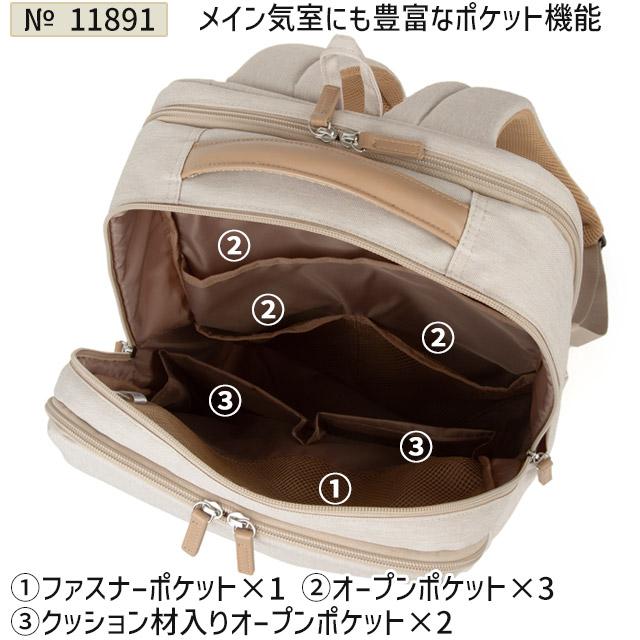 Ace リュック ビジネスリュック 22リットル 2ルーム スクエア型 Ace リュック ビジネスリュック 22リットル 2ルーム スクエア型