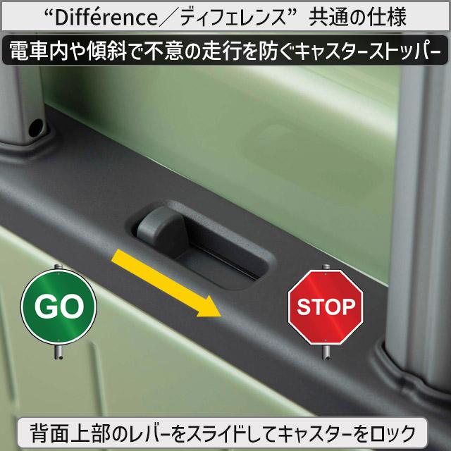 ace. TOKYO エース トーキョー スーツケース ディフェレンス キャリーケース 49〜57リットル 55センチ 拡張型 フロントオープン キャスターストッパー 05722の画像