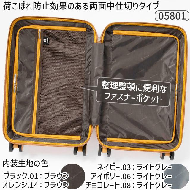 新品　エッジリンク スーツケース フロントオープン　クルーズボックス　ace Ace（エース） エッジリンク クルーズボックス EDGELINK スーツケース